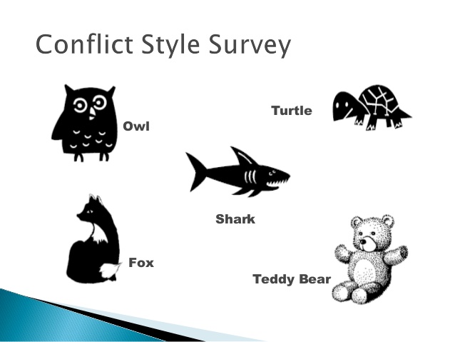 conflict resolution animals